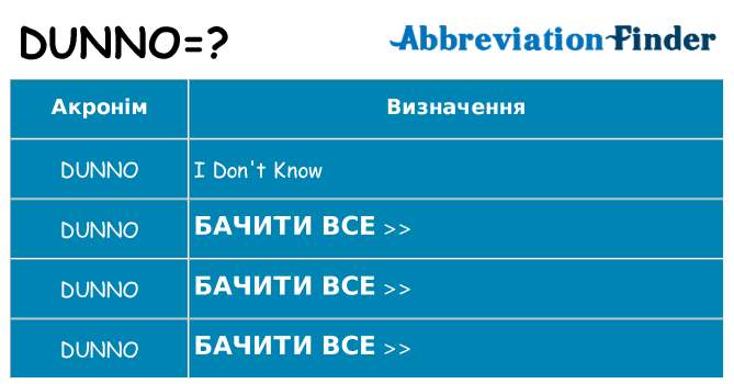 Що dunno означають