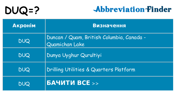Що duq означають