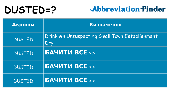 Що dusted означають