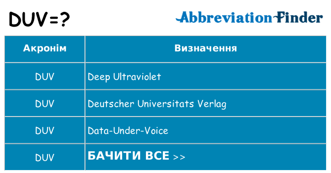 Що duv означають