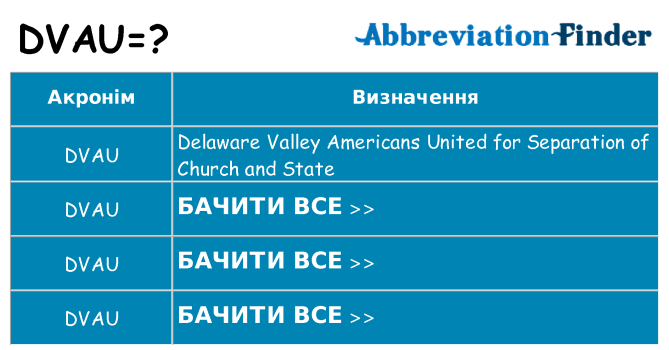 Що dvau означають