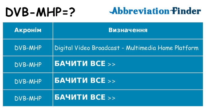 Що dvb-mhp означають