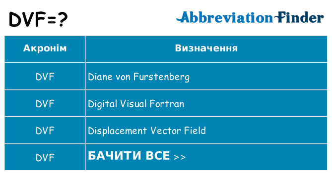 Що dvf означають
