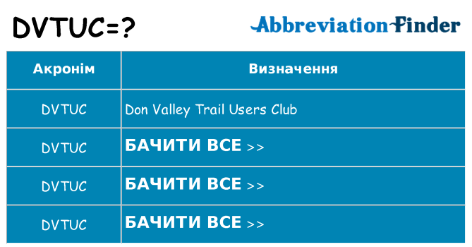 Що dvtuc означають