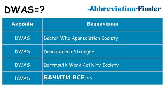 Що dwas означають
