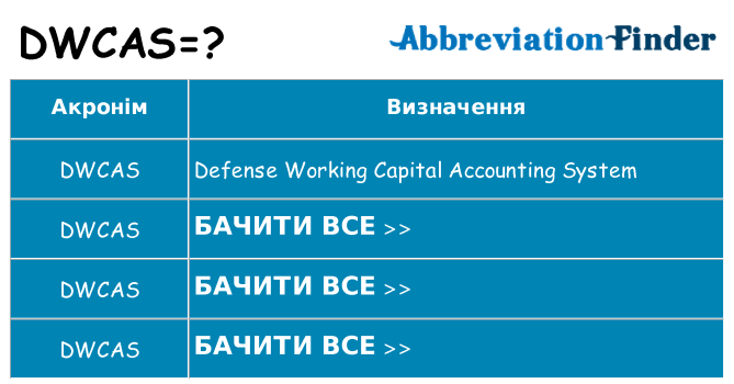 Що dwcas означають