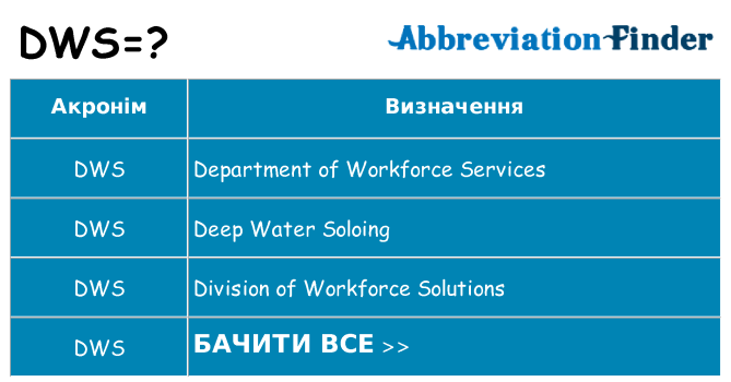 Що dws означають