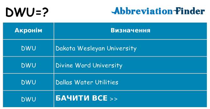 Що dwu означають