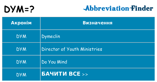 Що dym означають