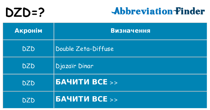 Що dzd означають