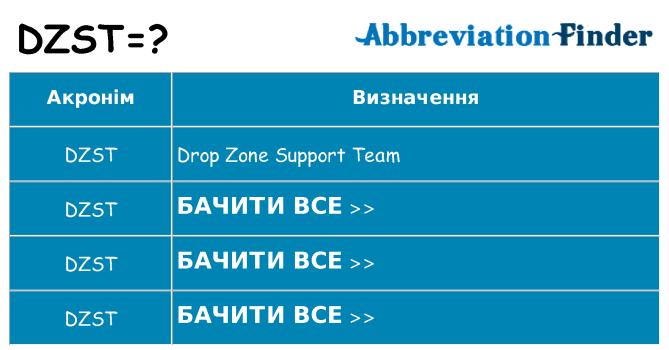 Що dzst означають