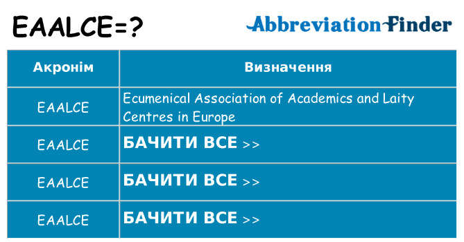 Що eaalce означають
