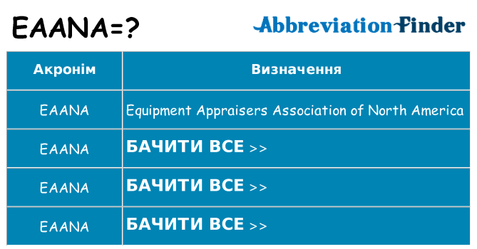 Що eaana означають