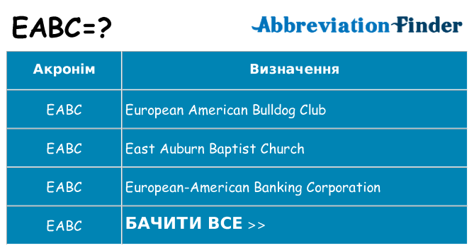 Що eabc означають