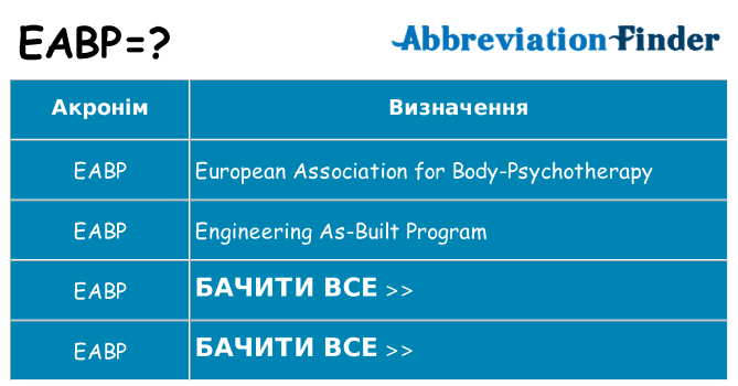 Що eabp означають