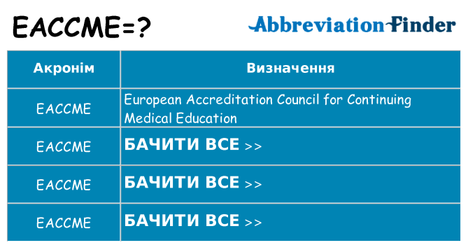 Що eaccme означають