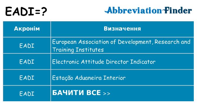 Що eadi означають