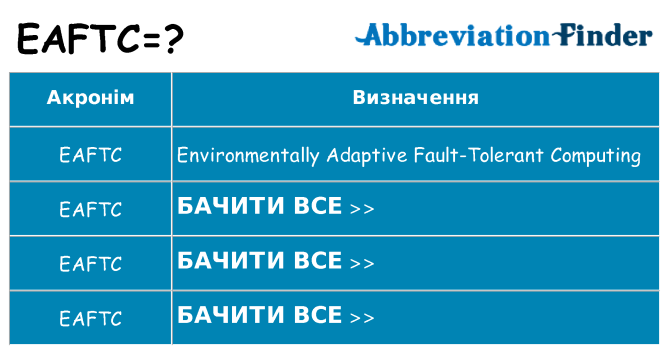 Що eaftc означають