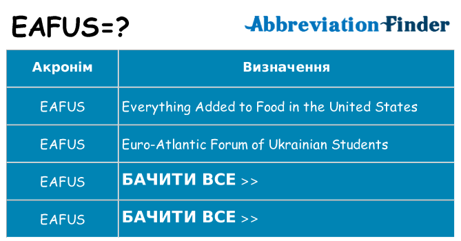 Що eafus означають