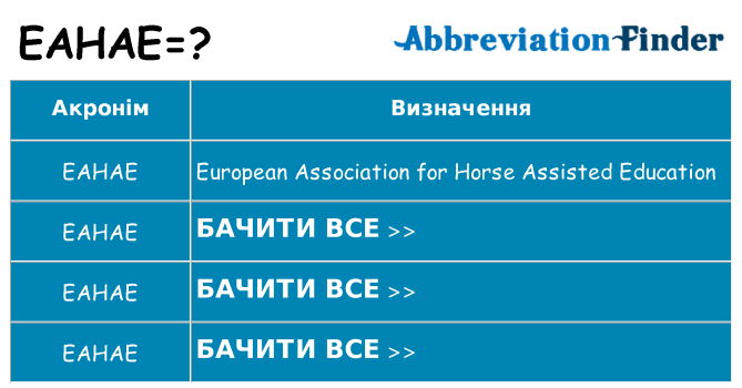 Що eahae означають