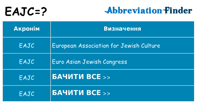 Що eajc означають