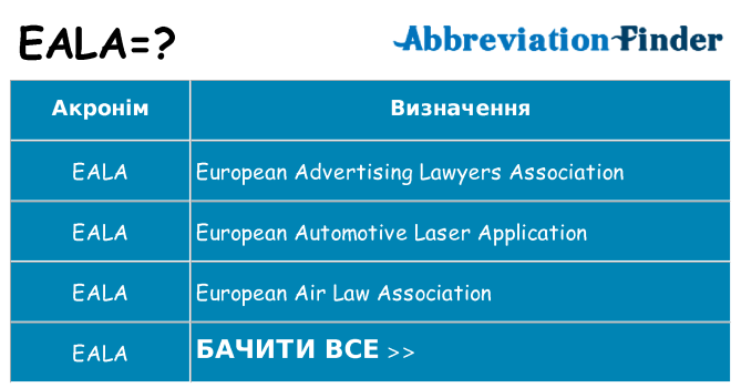 Що eala означають