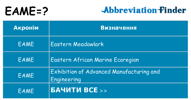 Що eame означають