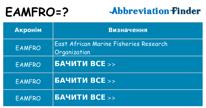 Що eamfro означають