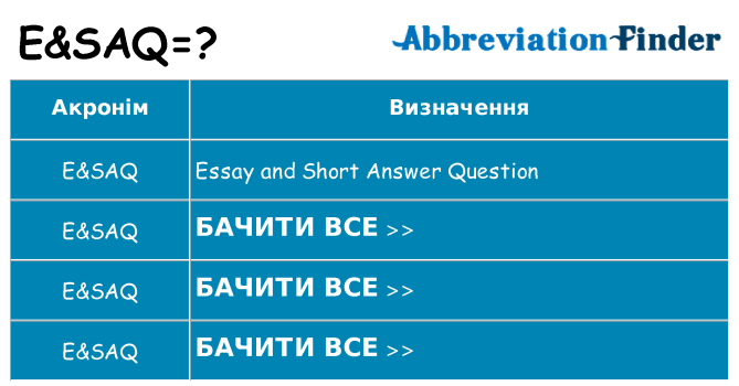 Що esaq означають