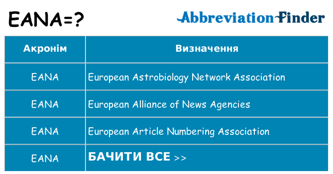 Що eana означають
