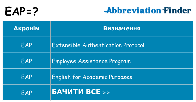 Що eap означають