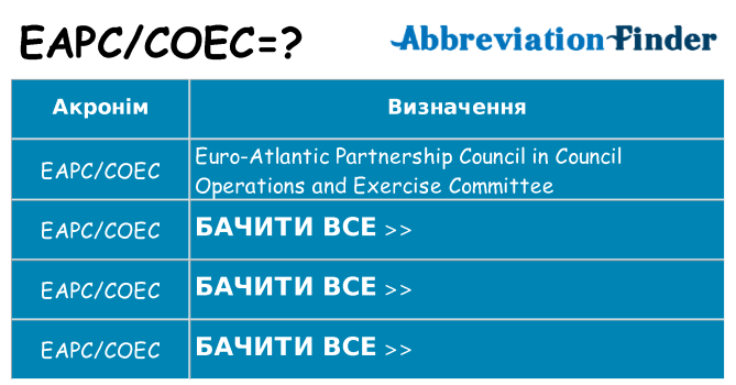 Що eapccoec означають