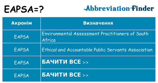 Що eapsa означають