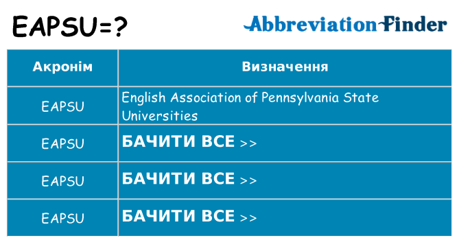 Що eapsu означають