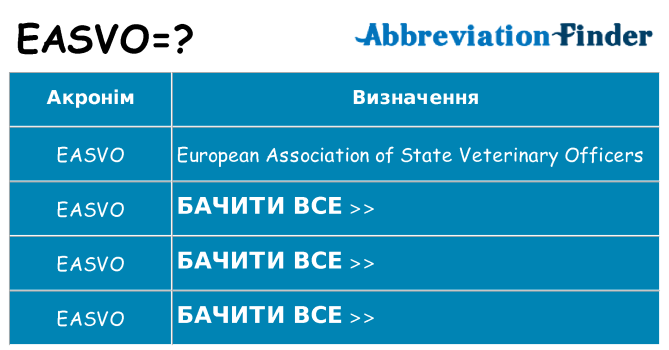 Що easvo означають