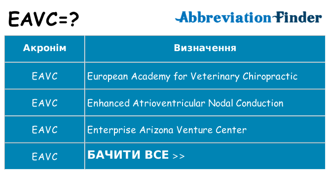 Що eavc означають