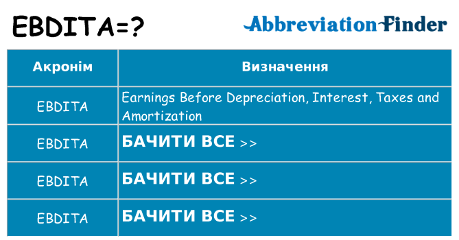 Що ebdita означають