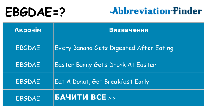 Що ebgdae означають