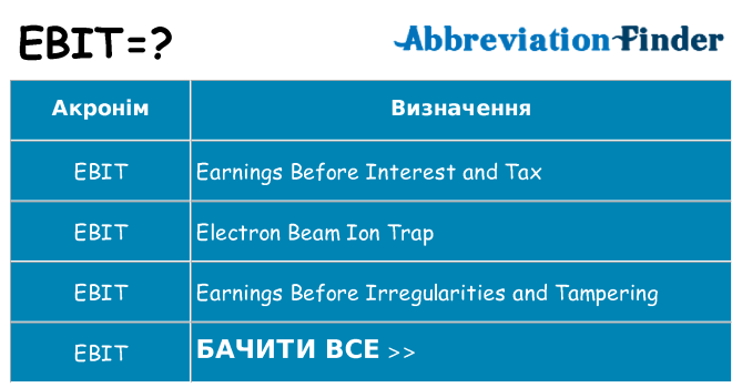 Що ebit означають