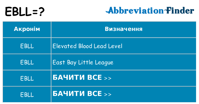 Що ebll означають