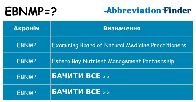 Що ebnmp означають