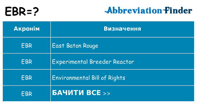 Що ebr означають