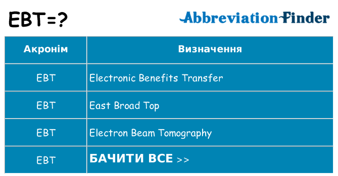 Що ebt означають