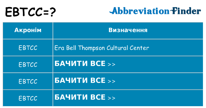 Що ebtcc означають
