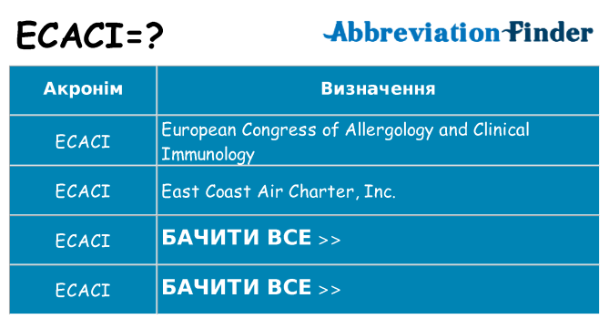 Що ecaci означають