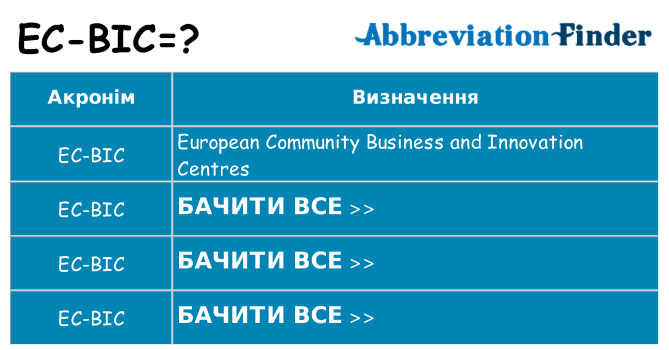 Що ec-bic означають