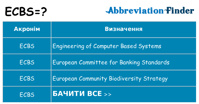 Що ecbs означають