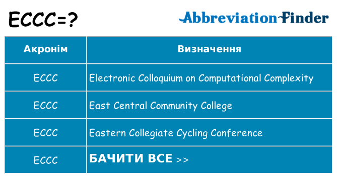 Що eccc означають
