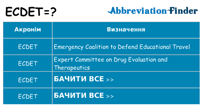 Що ecdet означають