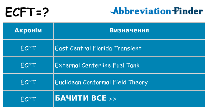 Що ecft означають